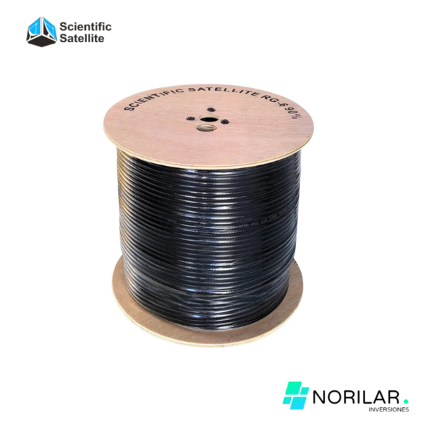 SS RG 6U 90 BK